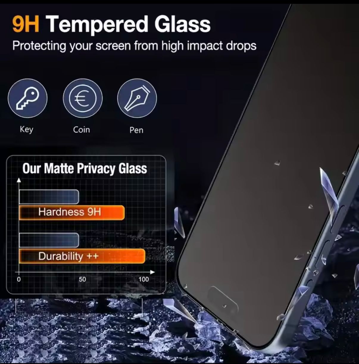 pack de 3 protectores de pantalla matte con privacidad